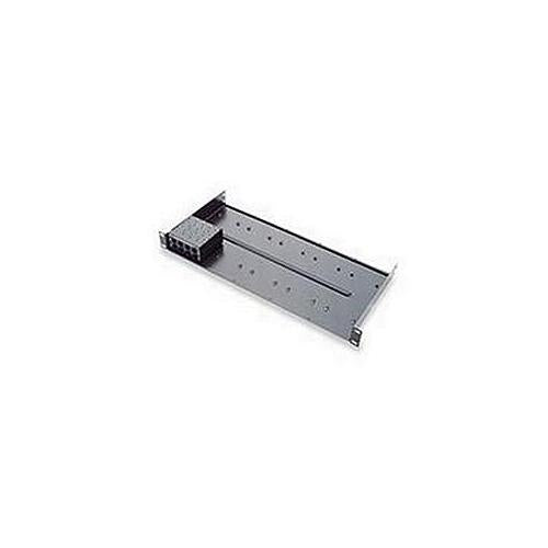 PRM APC ProtectNet 19 inch Rackmount Kit