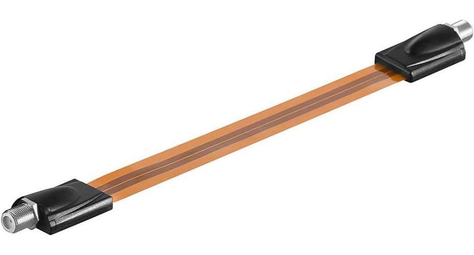Flat Interconnect Lead - F Connector - PROCEPTION