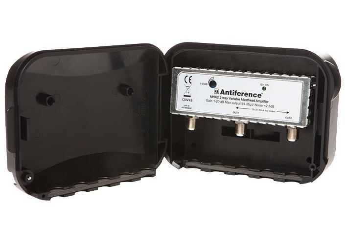 1-2 75 Series Variable Masthead Kit - ANTIFERENCE