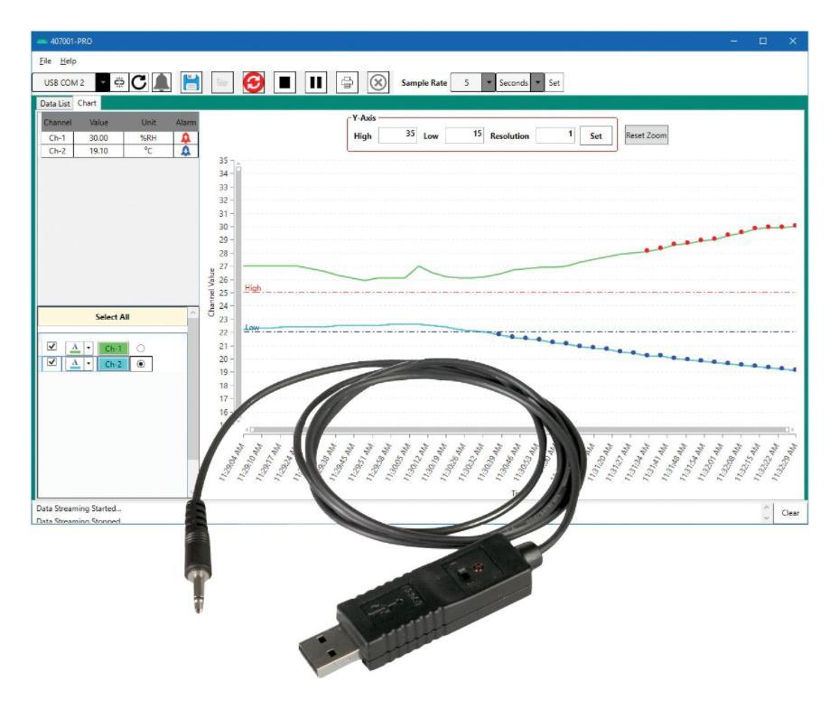 Data Acquisition Software & USB Cable - 407001-PRO