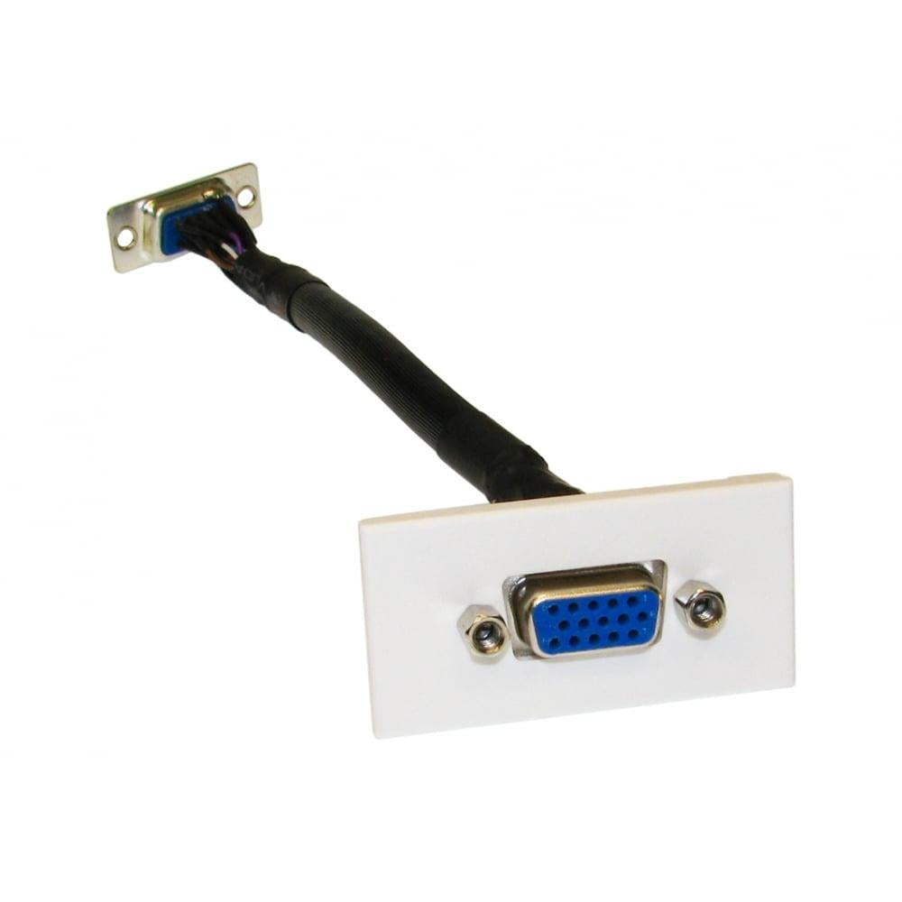 SVGA Euro Module