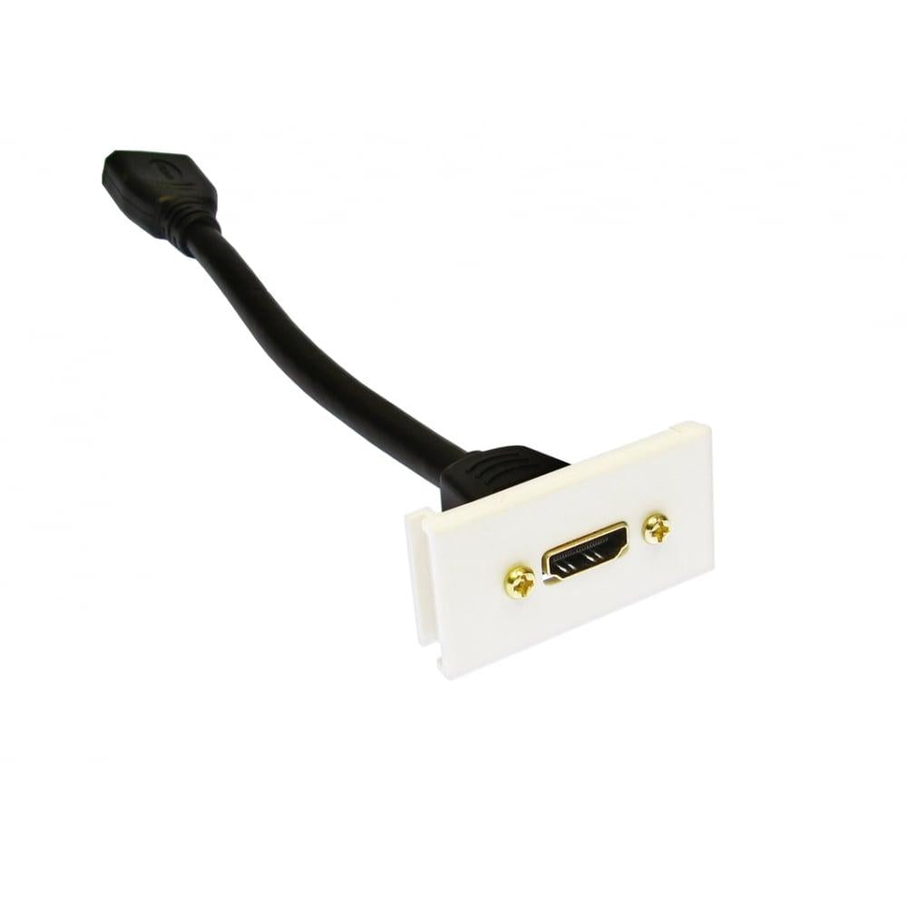 HDMI Euro Mod