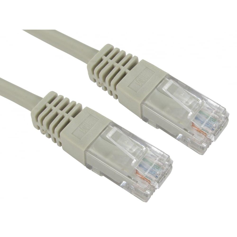 15m Cat5e Patch Cable - Grey