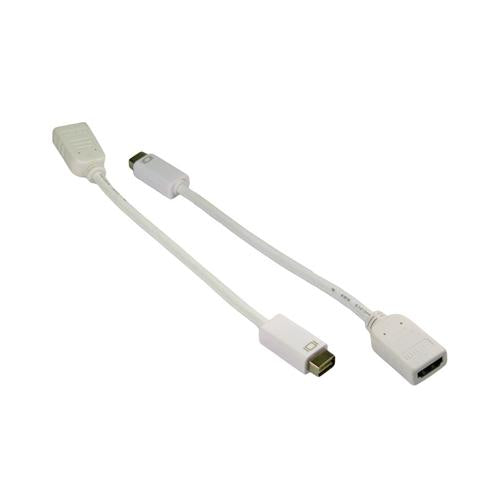 HDMI to Mini DVI Cable for Older Apple Computers