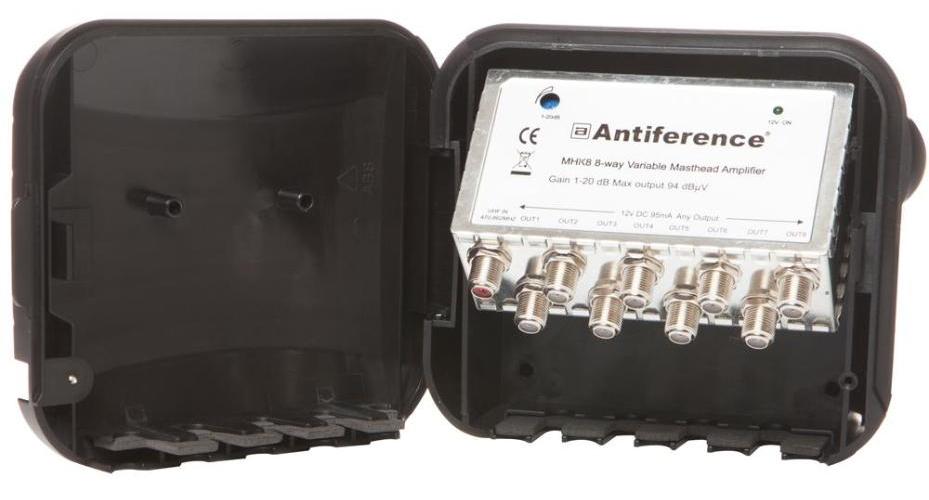 1-8 75 Series Variable Masthead Kit - ANTIFERENCE
