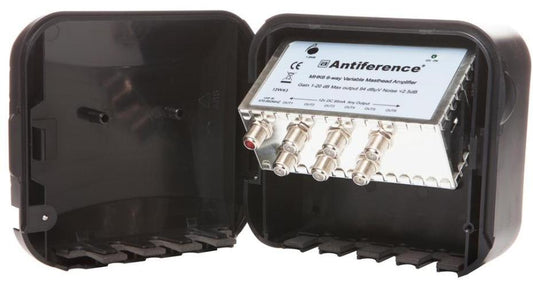 1-6 75 Series Variable Masthead Kit - ANTIFERENCE