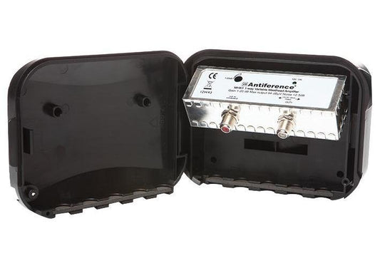 1-1 75 Series Variable Masthead Kit - ANTIFERENCE
