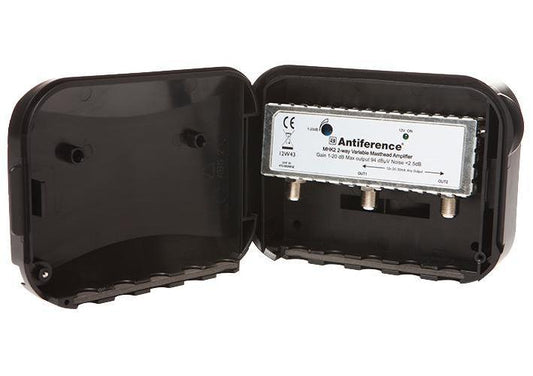 1-2 75 Series Variable Masthead Kit - ANTIFERENCE