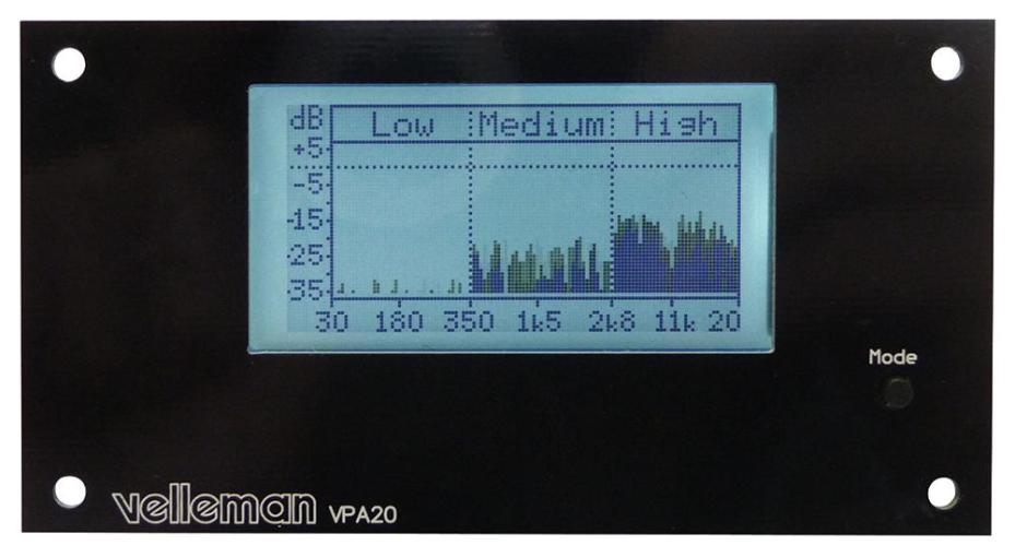 Audio Analyser Kit - WSAH8098