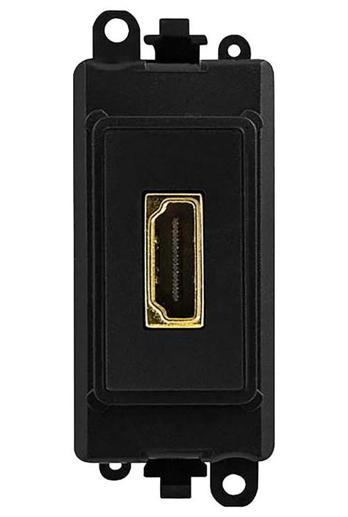 GridPro HDMI 2.0 Module - GM2501BK