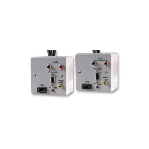 1GK-043-C050 - DUAL AV WALLPLATE KIT, 5 METRES