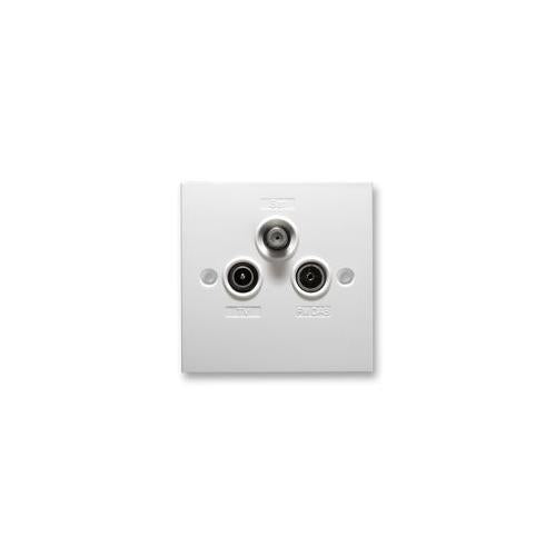 ANTIFERENCE - SW740 - FM/DAB/UHF/SAT OUTLET PLATE
