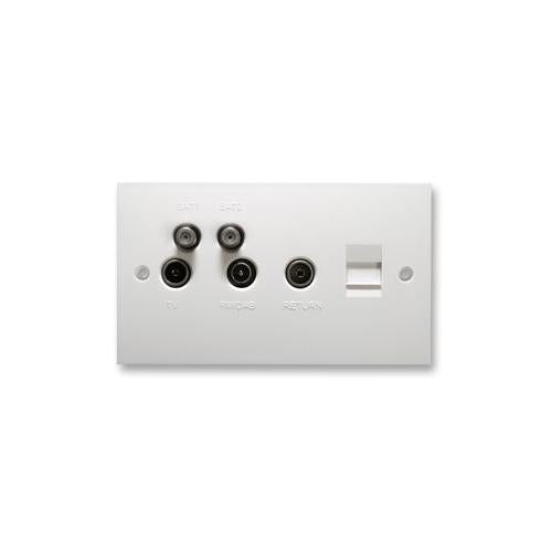 ANTIFERENCE - SWRT750 - QUAD + PHONE OUTLET PLATE