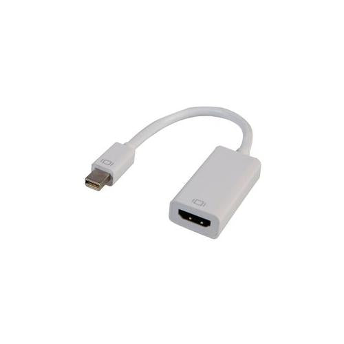 PSG90912 Pro Signal Adapter , Mini Displayport to HDMI White