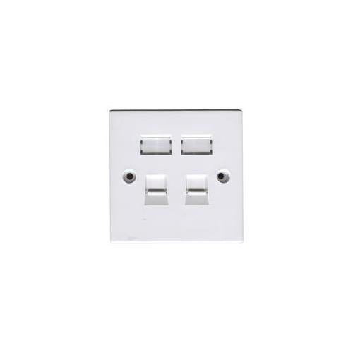SJP2 Tuk Faceplate , Rj45 Cat 6 Double
