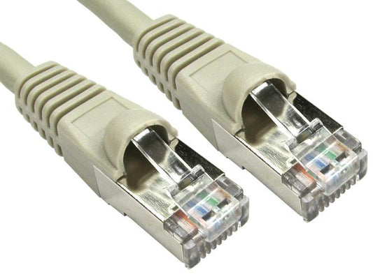 0.25 Metres cat6a sstp-LSOH patch cable snagless grey