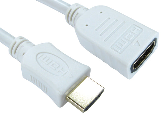0.5 metre v1.4 hdmi -fast with ethernet m-f white