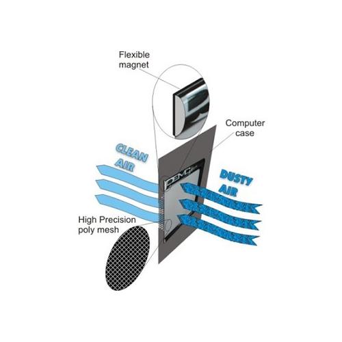 120mm Type2/magnets DEMCiflex Dust Filter 120mm Square - Black/White