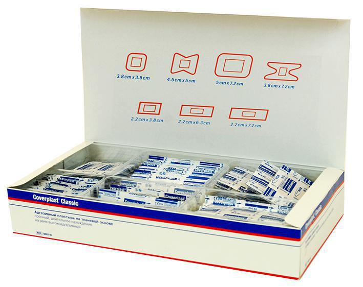 FABRIC DRESSING KIT , S-DRE4688.