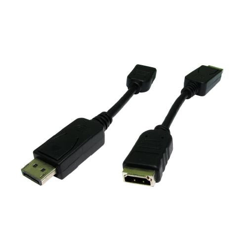 Cable DisplayPort to HDMI Female Adapter Cable Display port